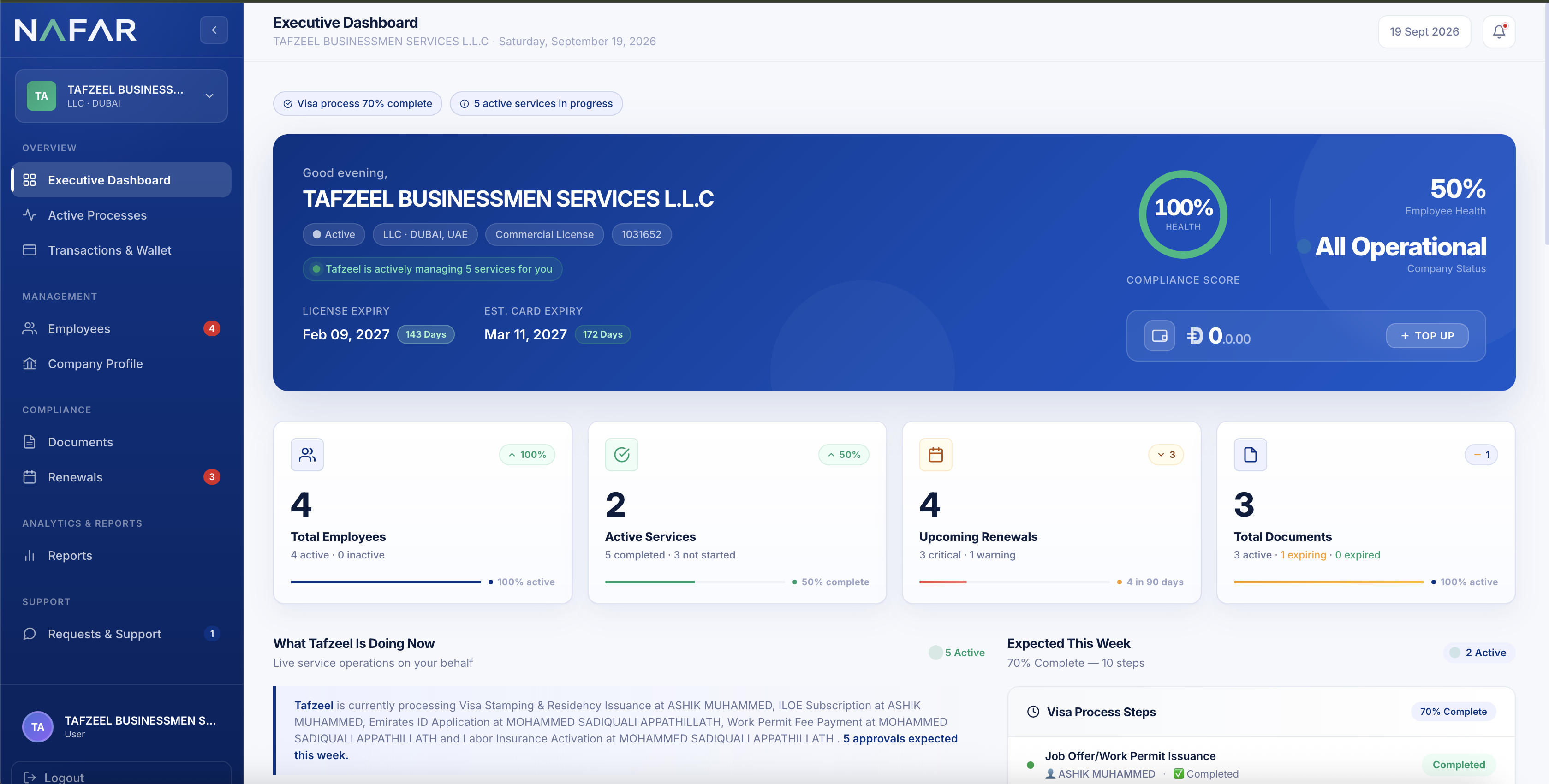 Nafar compliance dashboard showing document management and visa tracking