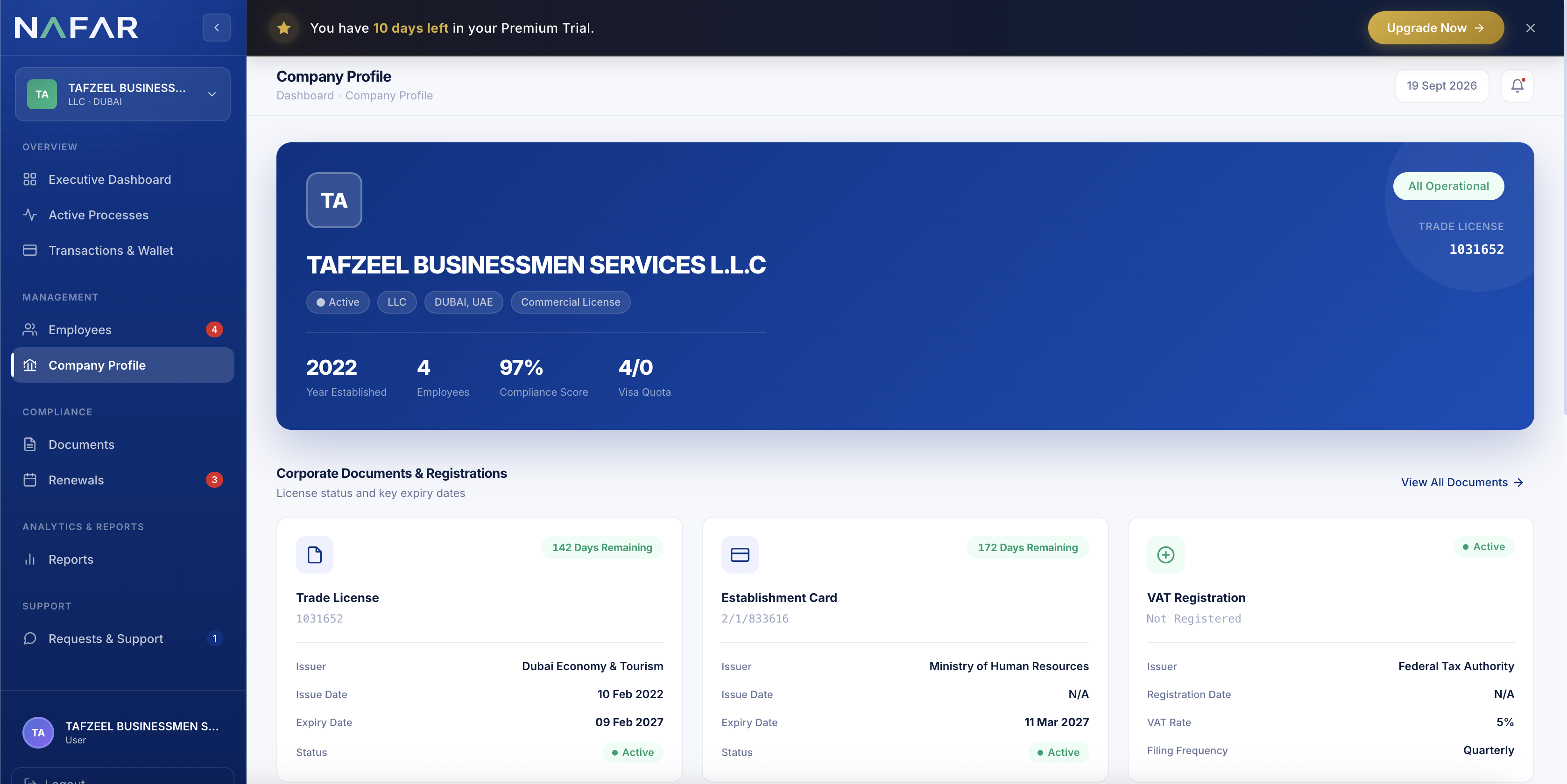 Nafar Reports — company profile and compliance record overview